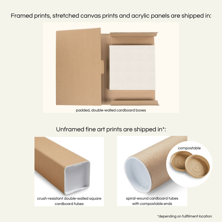 A collection of images showing the protective boxes and tubes Grasshopper Geography's map prints are shipped in for a safe worldwide delivery: a double walled cardboard box, a crush-resistant double-walled cardboard tube, and a spiral-wound cardboard tube with compostable ends. Text at the bottom reads: depending on fullfilment location.
