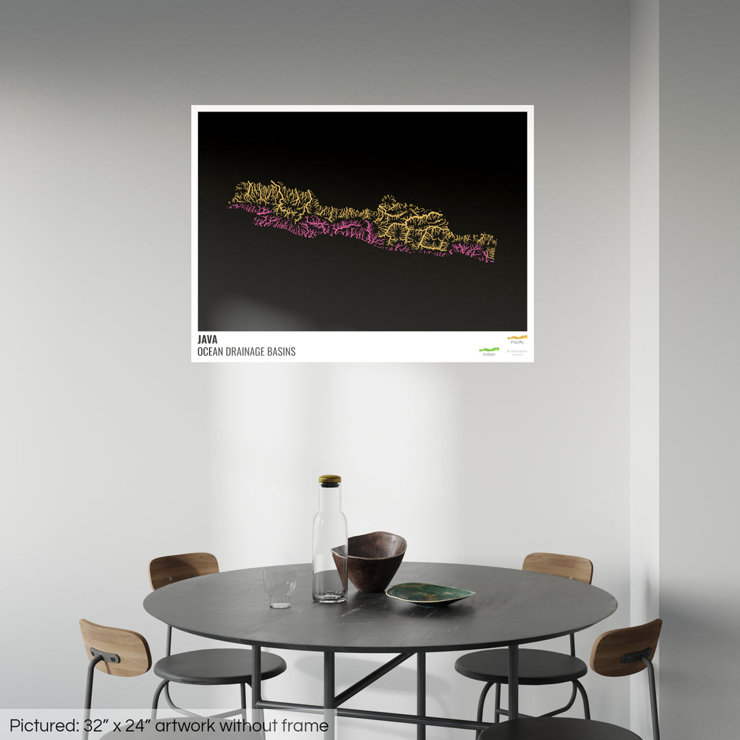 Java - Ocean drainage basin map, black with legend v1 - Photo Art Print