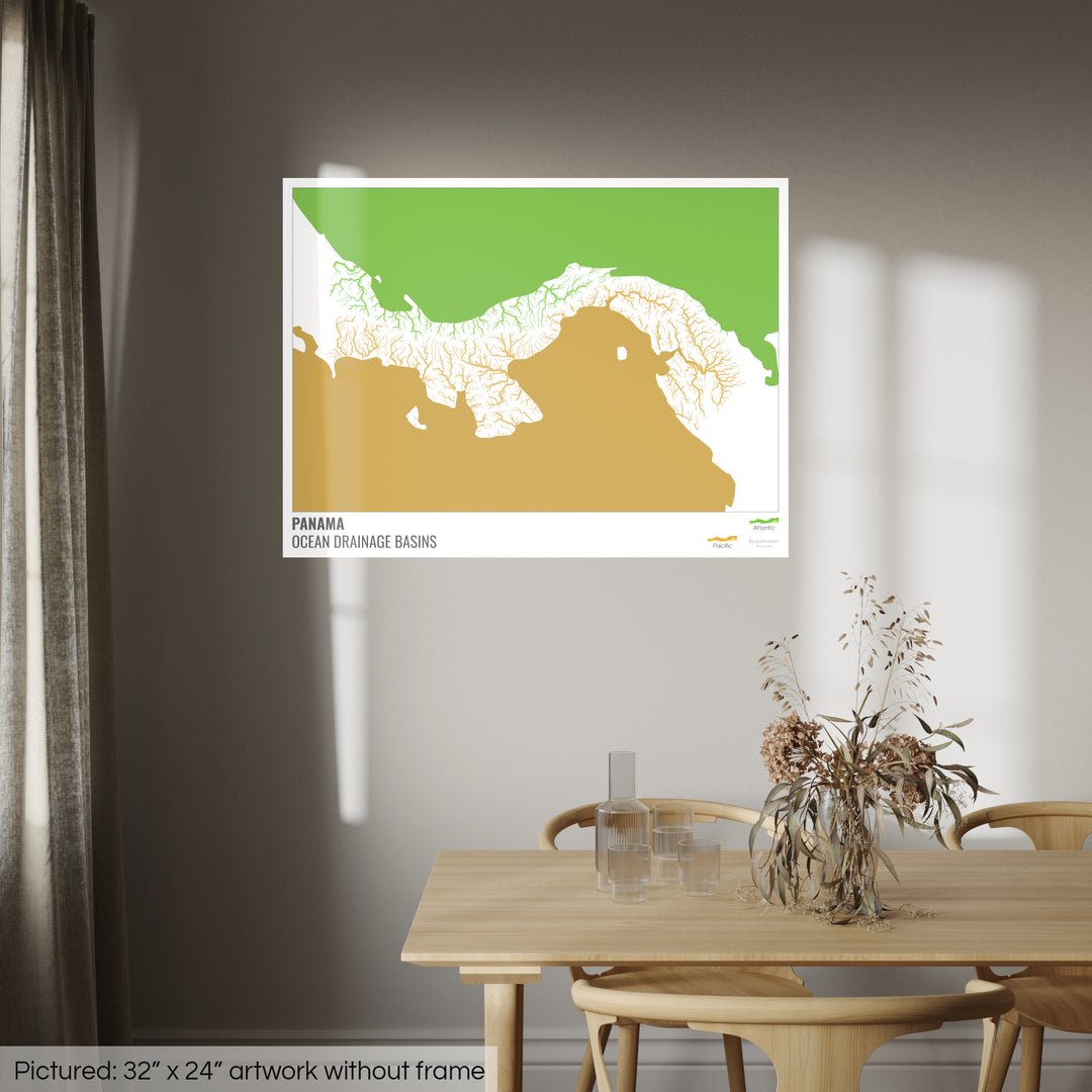 Panama - Ocean drainage basin map, white with legend v2 - Fine Art Print