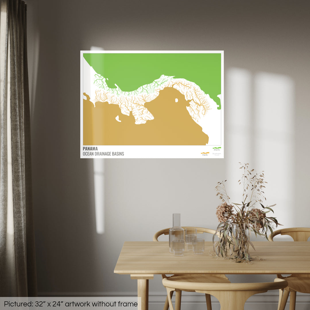 Panama - Karte des Einzugsgebiets des Ozeans, weiß mit Legende v2 - Fine Art Print