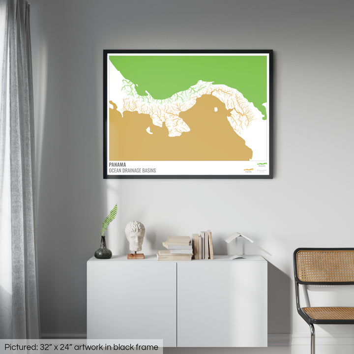 Panama - Ocean drainage basin map, white with legend v2 - Framed Print