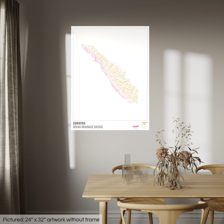 Sumatra - Mapa de la cuenca hidrográfica del océano, blanco con leyenda v1 - Impresión fotográfica