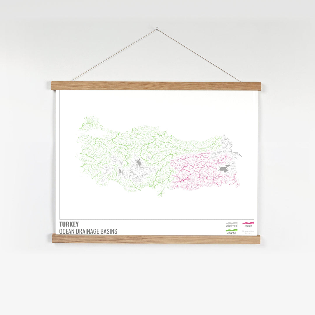 Turquía - Mapa de la cuenca hidrográfica del océano, blanco con leyenda v1 - Impresión artística con colgador